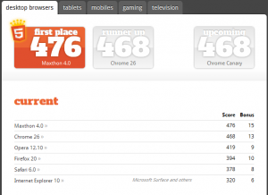 html5